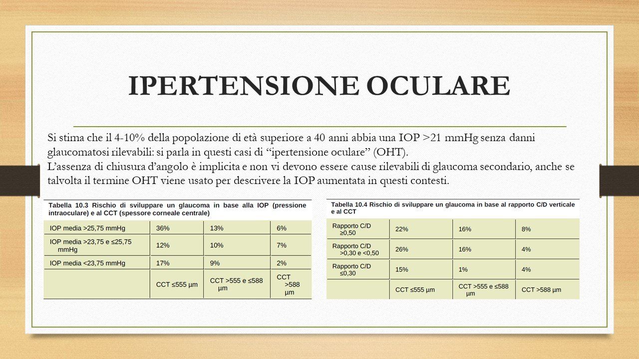 oculista, corsano, carucci, oculista carucci