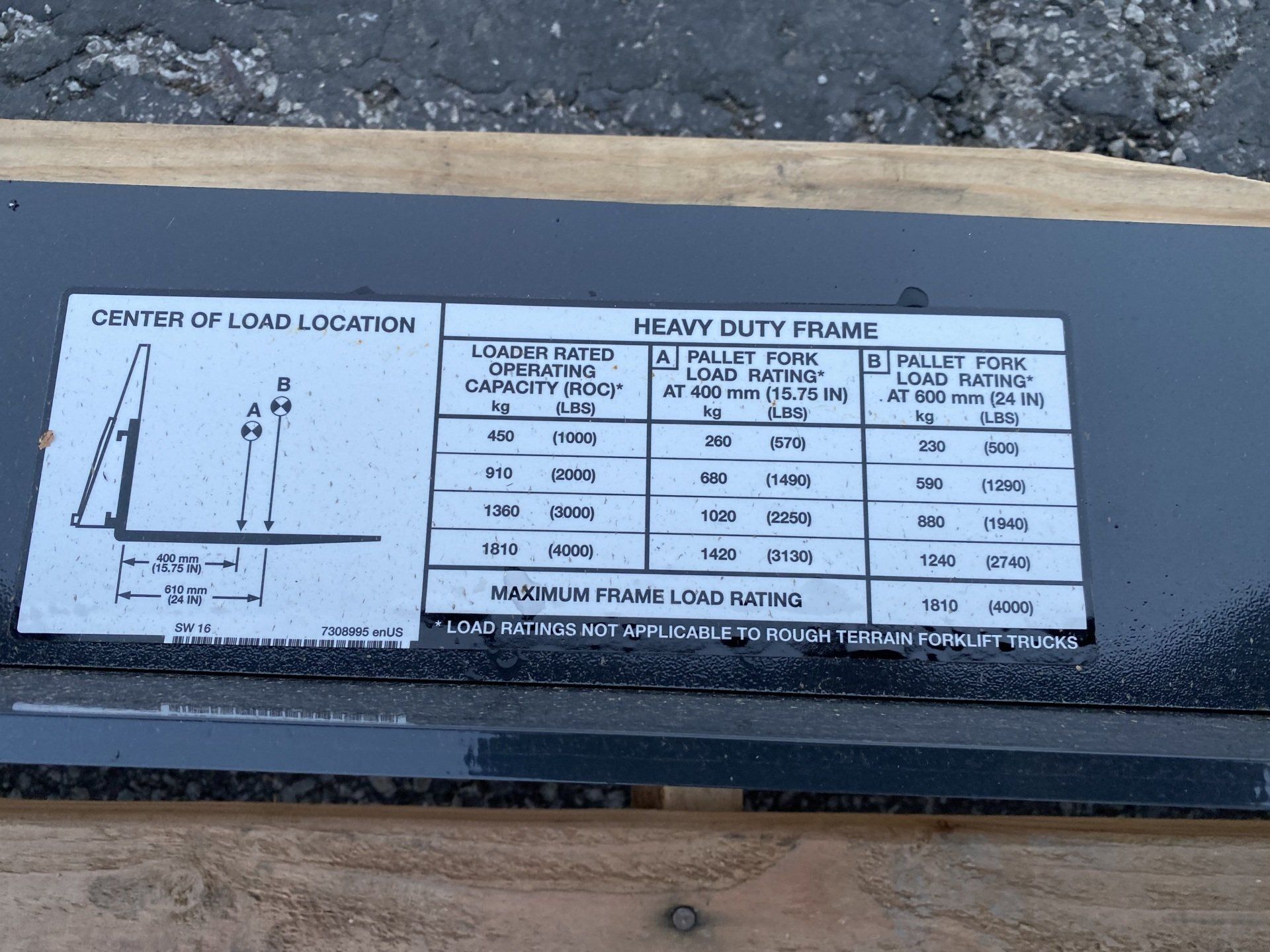 Label on a black object detailing weight capacity information for pallet forks, including diagrams and measurements.