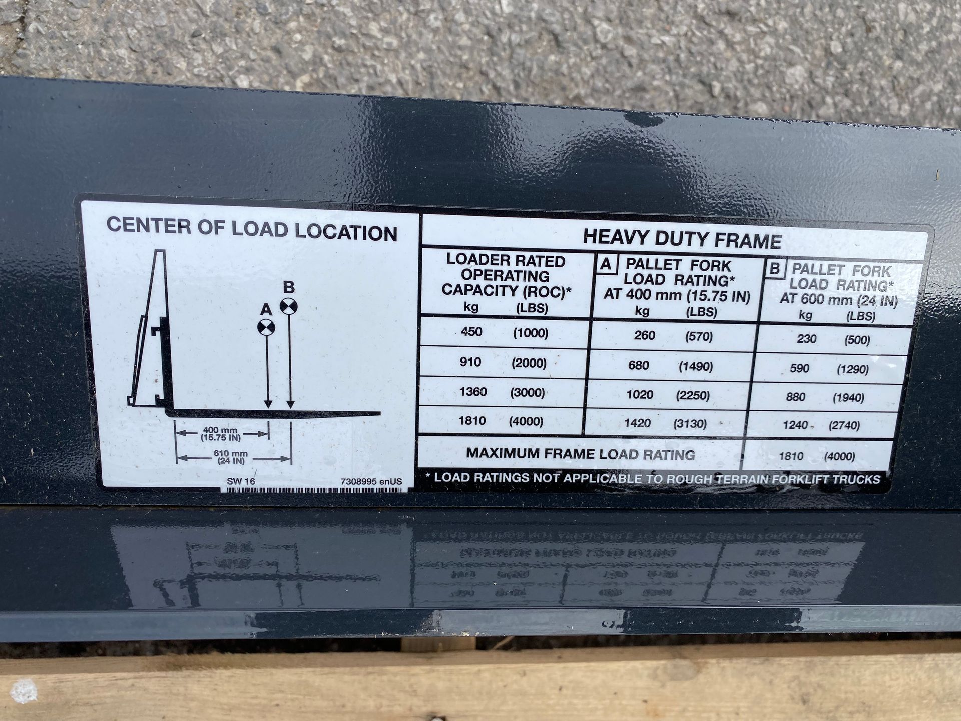 A sticker on a heavy-duty frame shows the center of load location, operating capacity, and pallet fork load capacity.