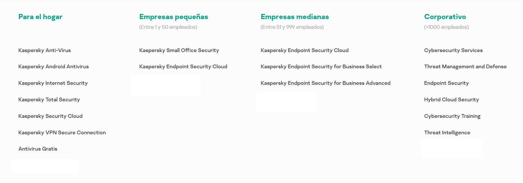Opciones de Kaspersky Kaspersky Productos