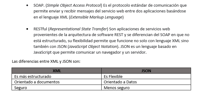 Explicación de protocolos de comunicación web