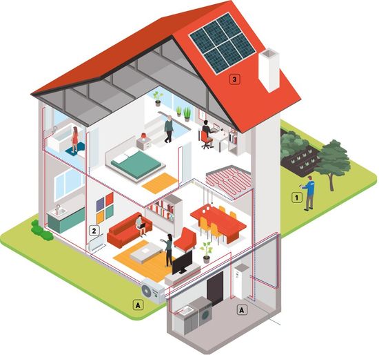An isometric diagram of a house with solar panels on the roof