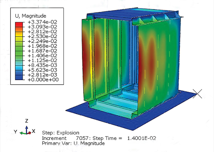 FEA simulation showing a rectangular metal structure under explosion, with a color-coded map of displacement magnitude.