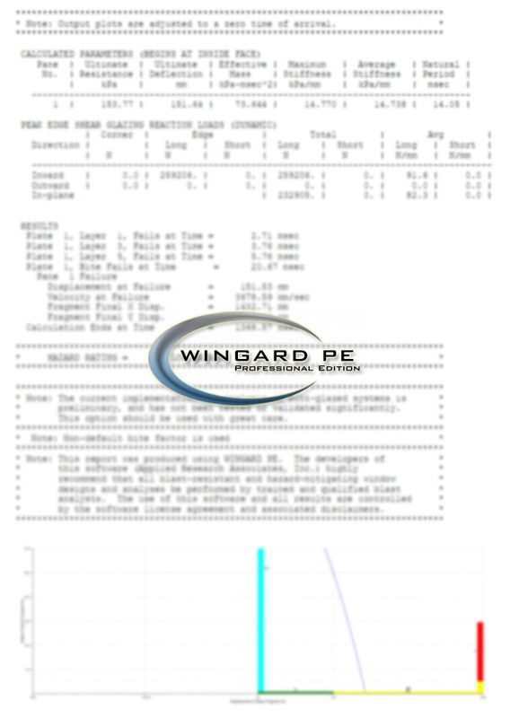 A technical output report from WINGARD PE software showing blast reaction load calculations, results, and a color chart.