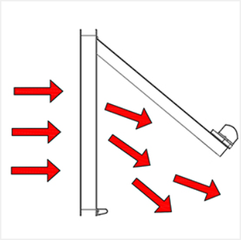 A side-view diagram showing arrows passing through a vertical structure, then being deflected downward by an angled panel.