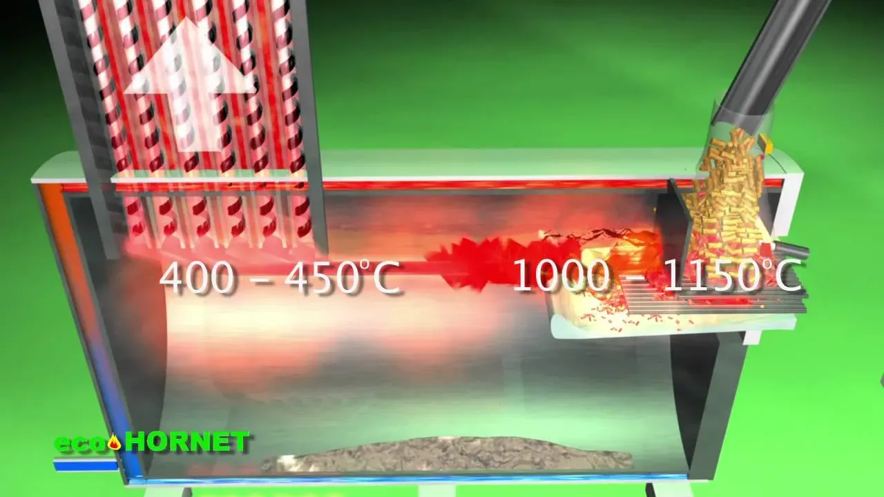 World's Most Advanced Pellet Heating System, ecoHORNET sets world record