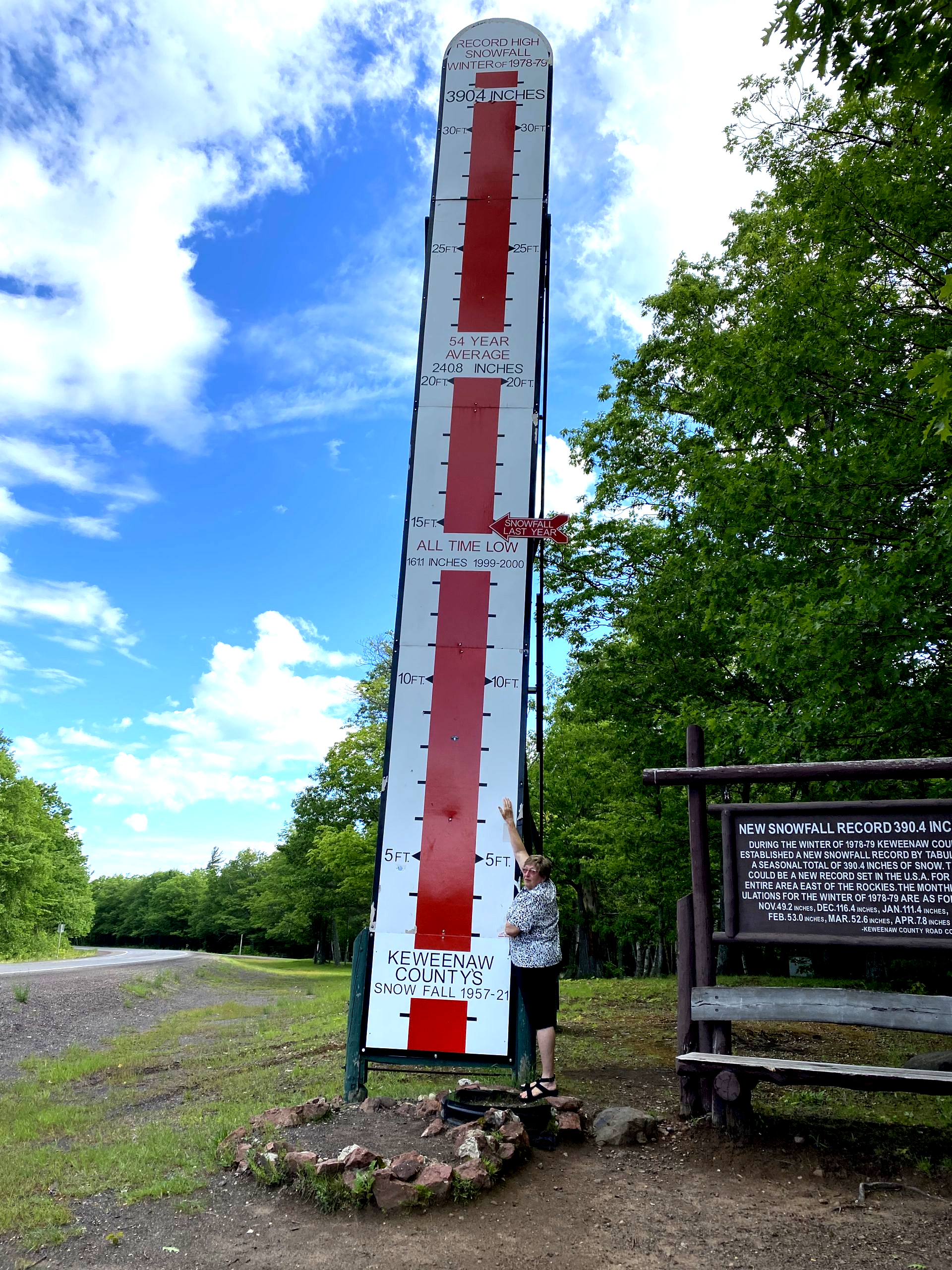World's Largest Snow Thermometer: world record in Mohawk, Michigan