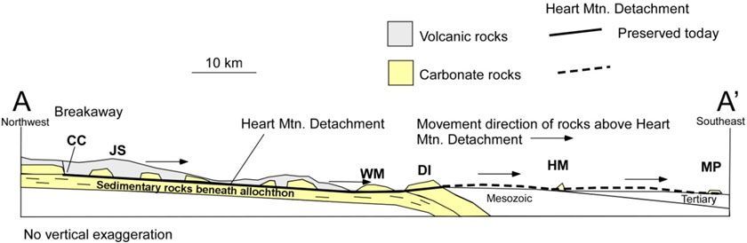 Largest known sub-aerial landslide on Earth, world record in Wyoming Largest known sub-aerial landslide on Earth, world record in Wyoming