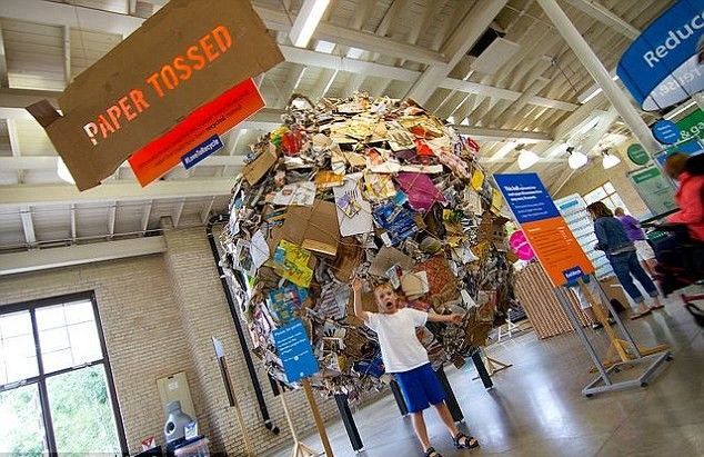 World's Largest Paper Ball, world record in Saint Paul, Minnesota World's Largest Paper Ball, world record in Saint Paul, Minnesota