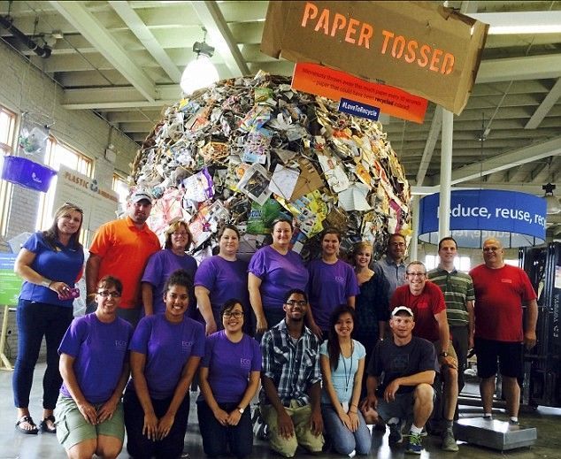 World's Largest Paper Ball, world record in Saint Paul, Minnesota World's Largest Paper Ball, world record in Saint Paul, Minnesota