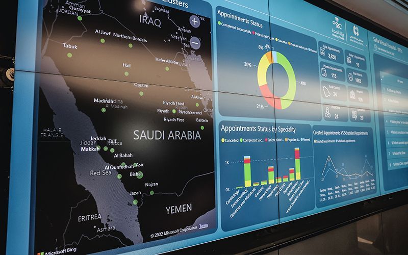 World’s Largest Virtual Hospital, world record set by The Seha Virtual Hospital World’s Largest Virtual Hospital, world record set by The Seha Virtual Hospital