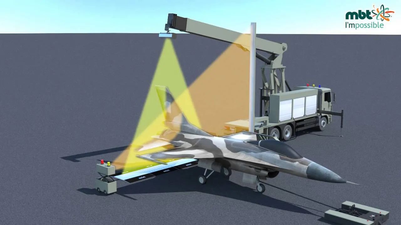 World's First Full Airplane Scanner, Roboscan 2M Aeria sets world record
