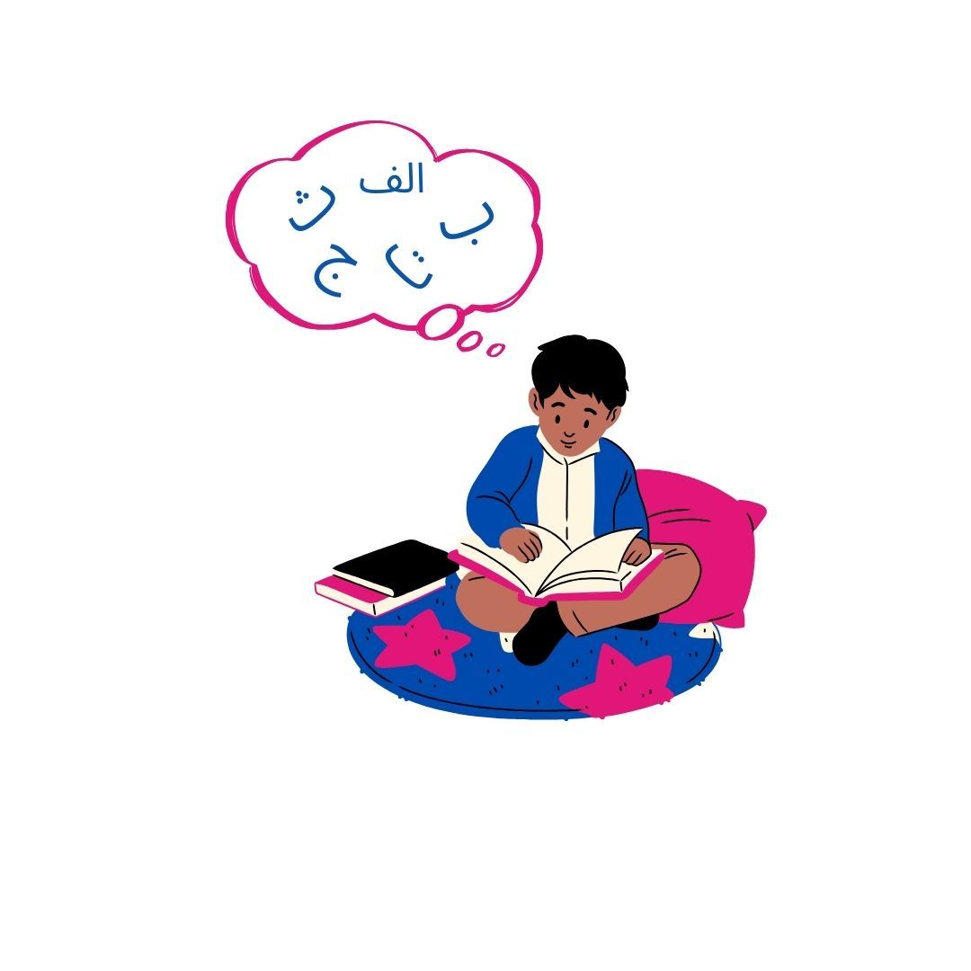 Intro Dari Reading/Writing