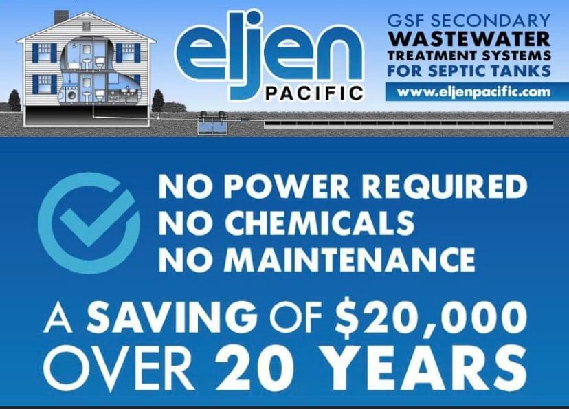 An ad for a wastewater treatment system for septic tanks