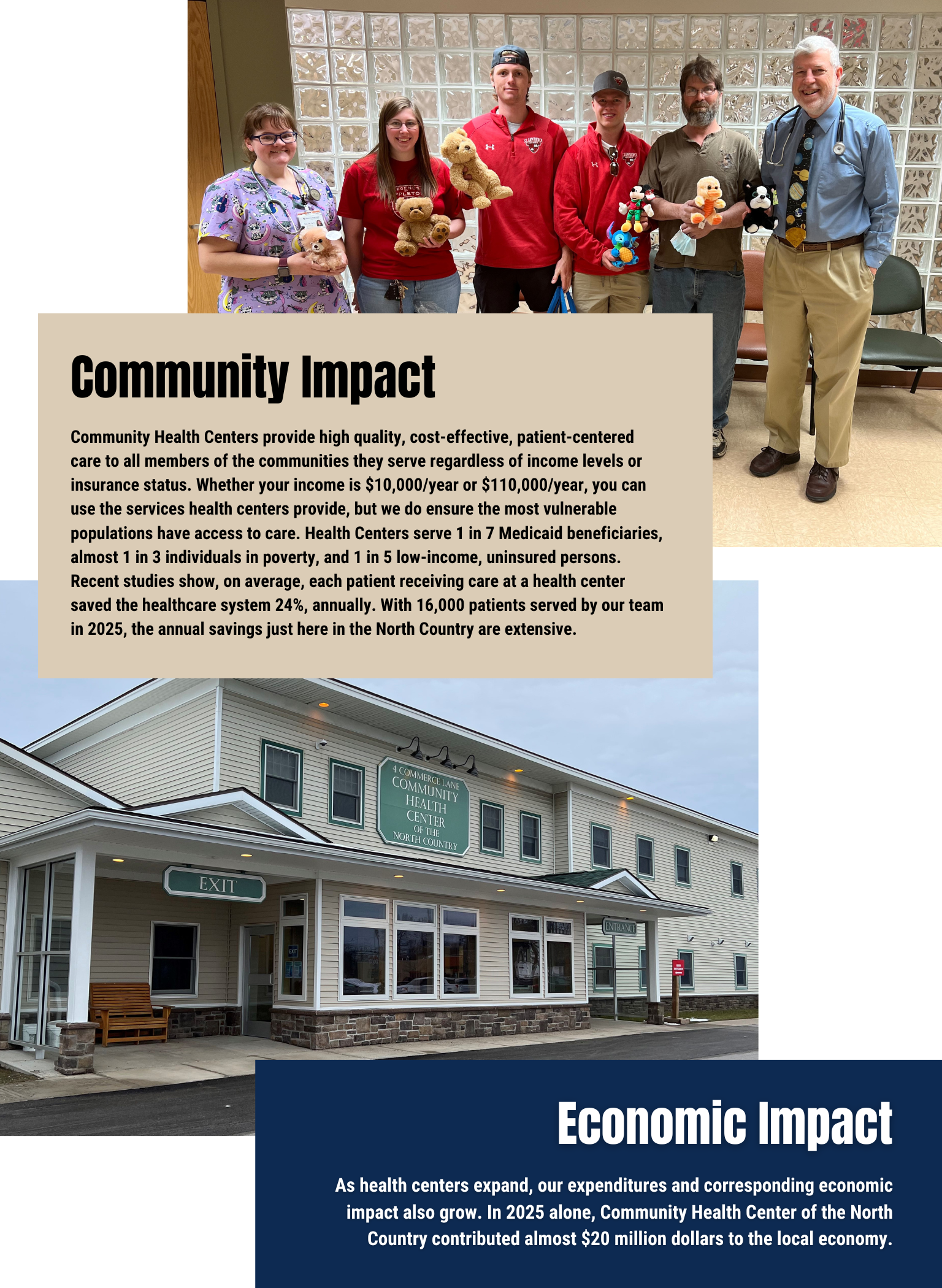Graphic showing a group of six people standing indoors holding stuffed animals, an exterior photo of a Community Health Center building, and text sections titled “Community Impact” and “Economic Impact” describing patient care savings and local economic contributions.