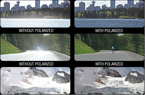 Comparison of polarized vs unpolarized views showing reduced glare on city, road, and snow scenes