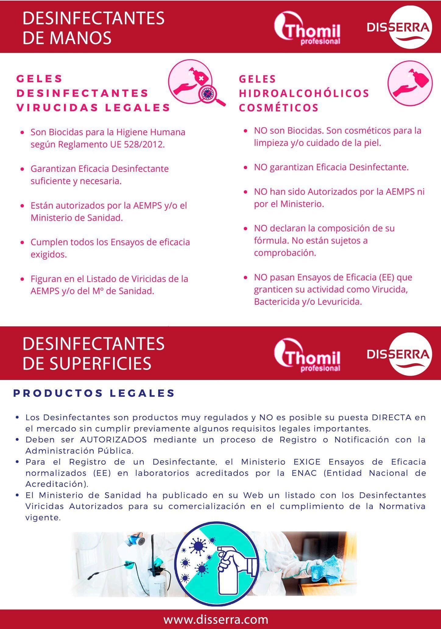 Diferencias entre geles virucidas legales y geles estéticos para manos. Desinfectantes ,