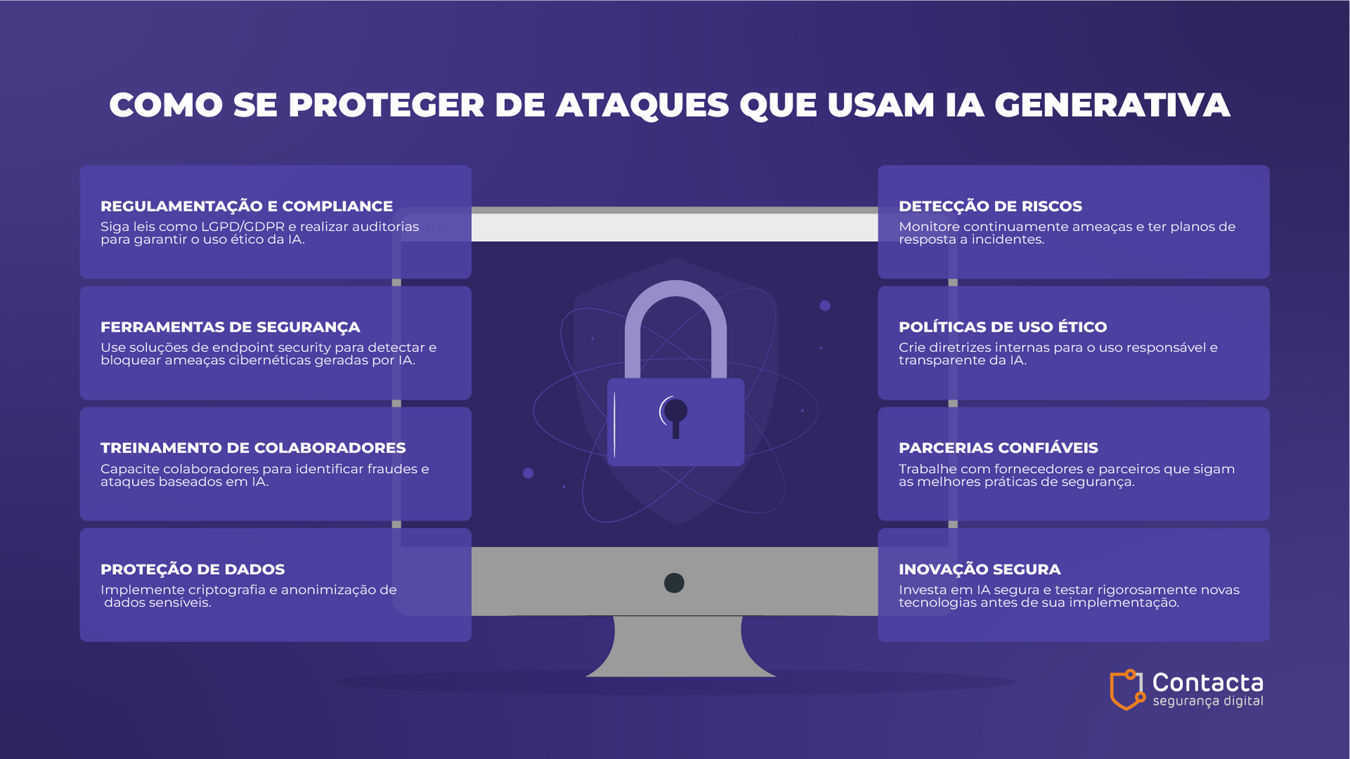 Como se proteger de ataques que usam a IA Generativa