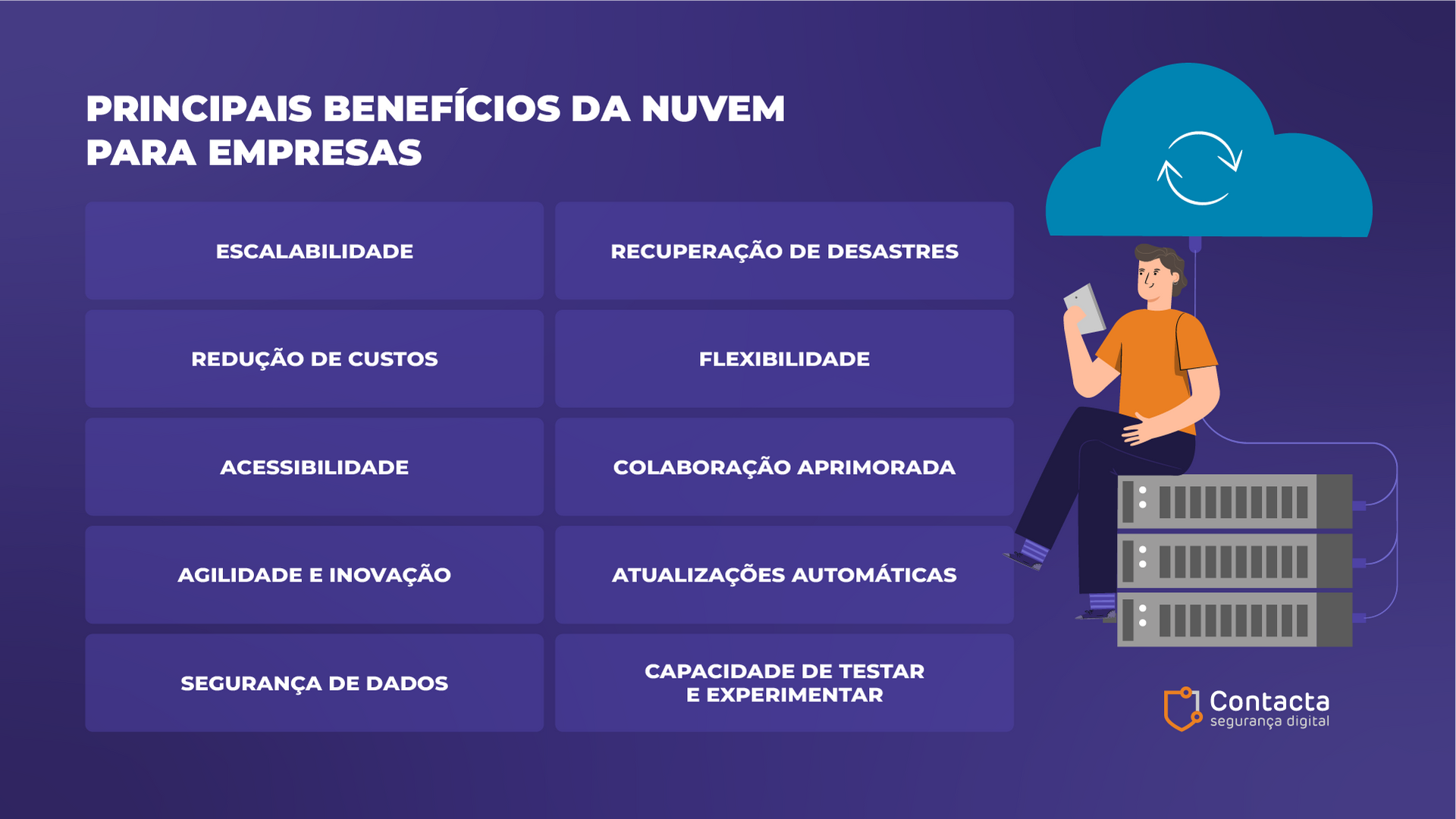 benefícios da nuvem para as empresas