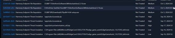 origem do ataque