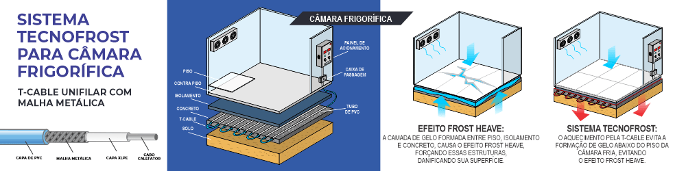 sistema tecnofrost para câmara frigorífica