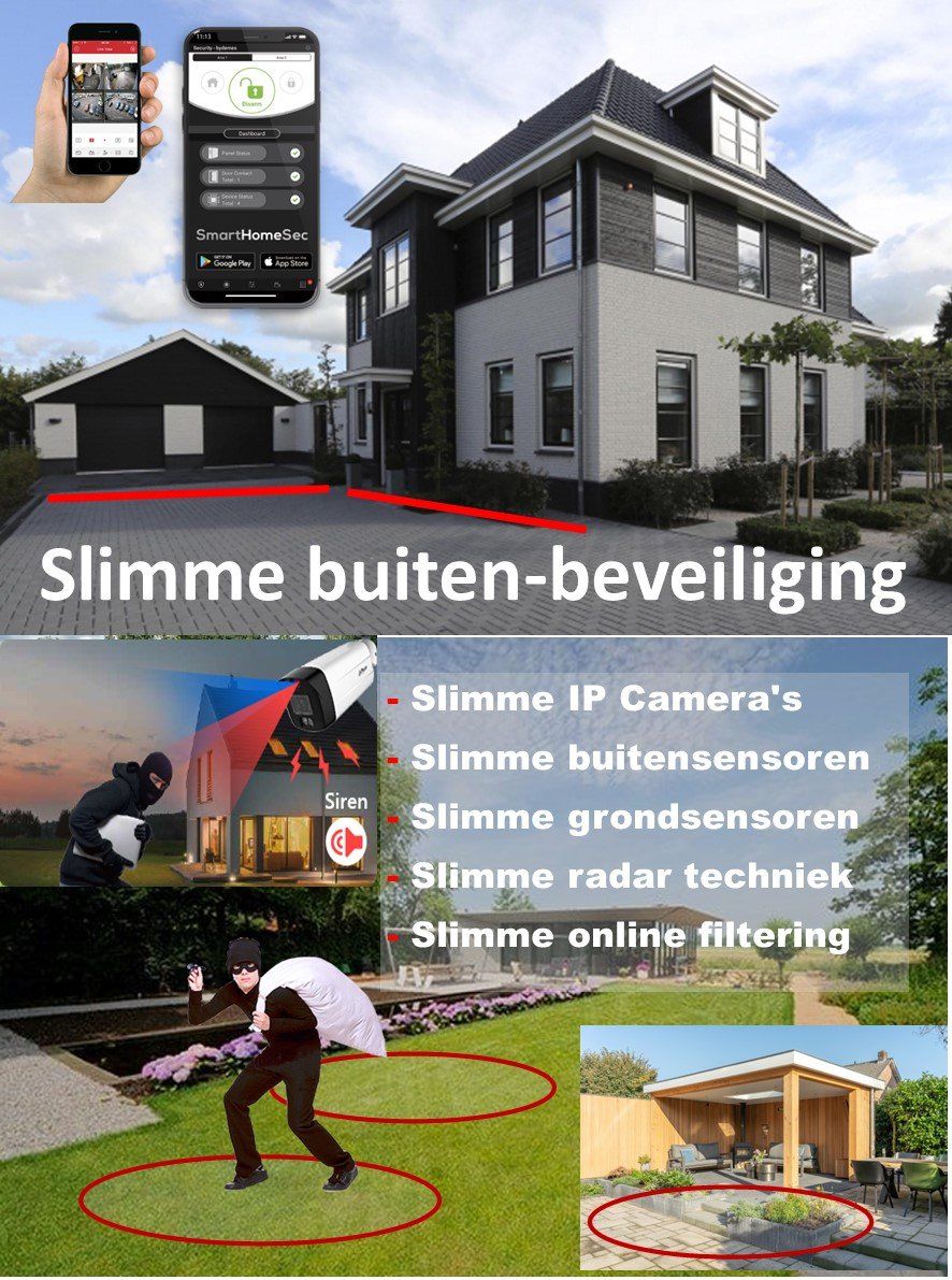 Een advertentie voor slimme buitenbeveiligingssystemen met een huis, bewakingstechnologie en een interface voor een beveiligingsapp.