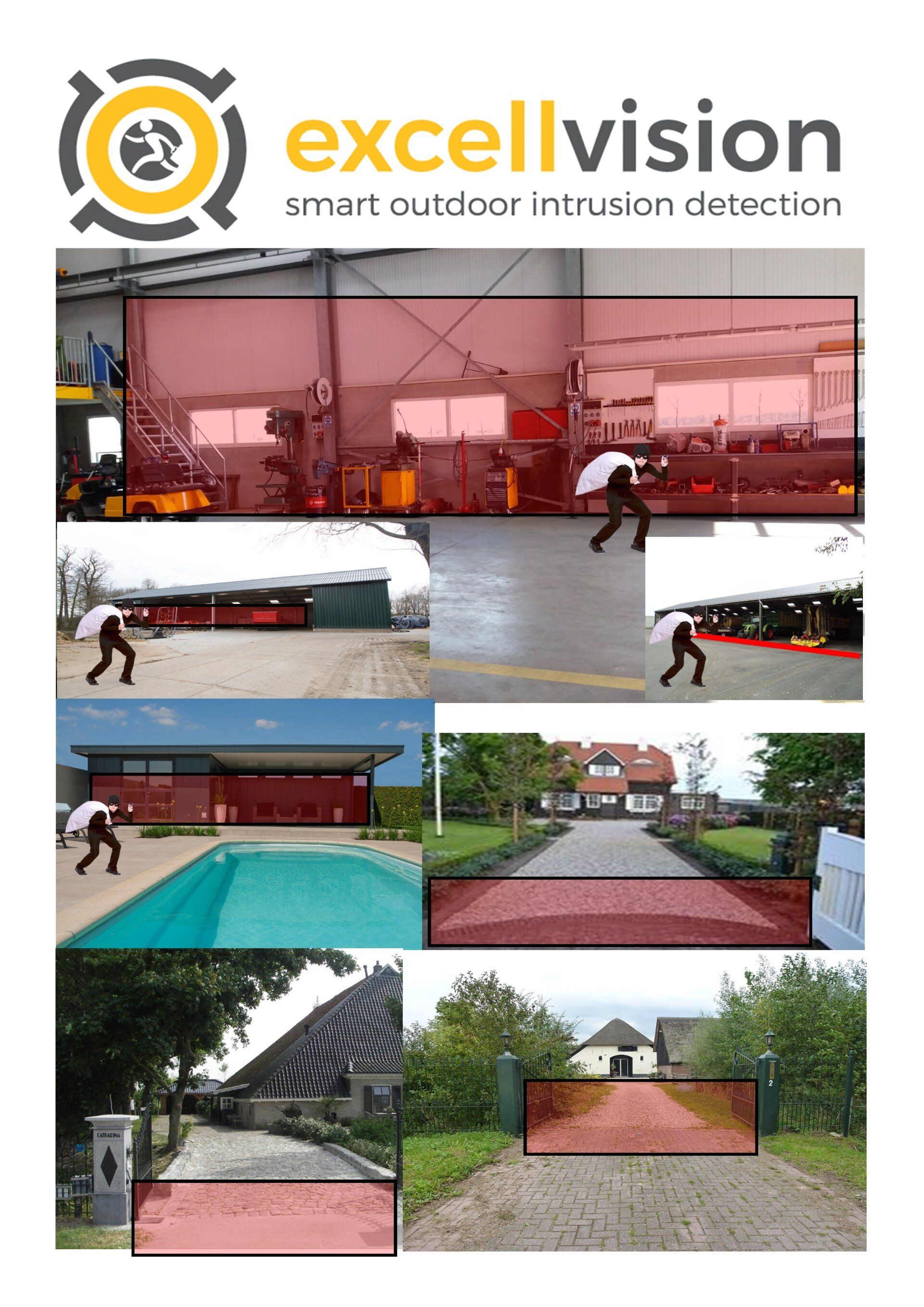 Collage met afbeeldingen van Excellvision's slimme inbraakdetectiesoftware voor buiten, waarbij de bewaakte gebieden rood zijn gemarkeerd.