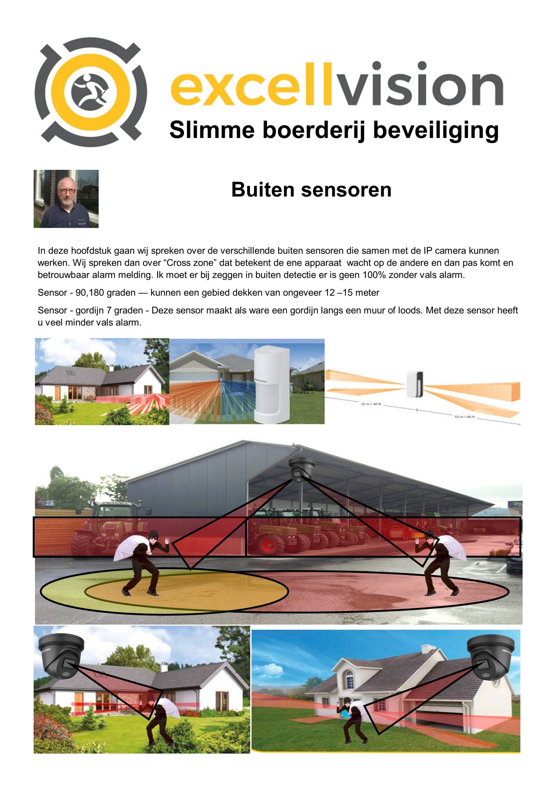 Informatiefolder voor Excellvision-beveiligingssystemen, met diagrammen van bewegingssensoren voor buiten die indringers detecteren.