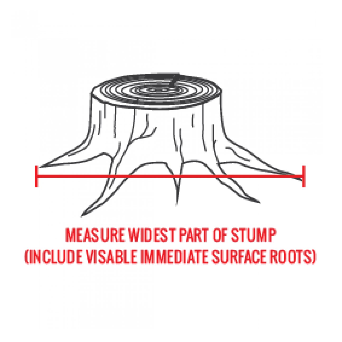 Stump Grinding Services MetroEast and St. Clair County Region