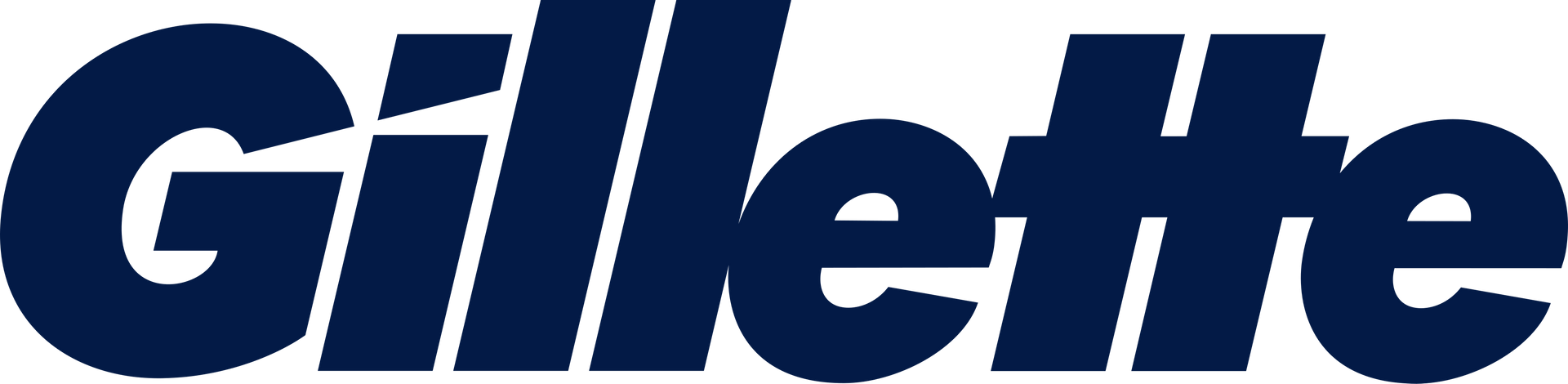 Texto del logotipo azul de Gillette sobre un fondo blanco