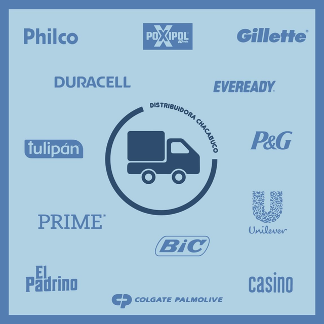 Gráfico azul claro del icono de un camión de reparto rodeado de logotipos de marcas