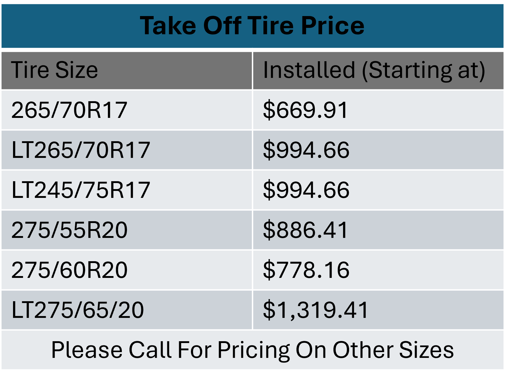 Table showing take-off tire prices per set, and installed prices.