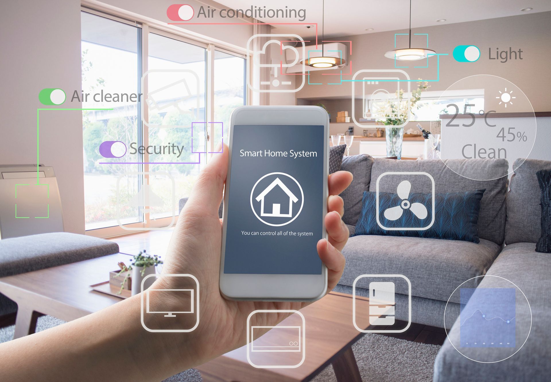 A person is holding a smart phone in front of a living room.