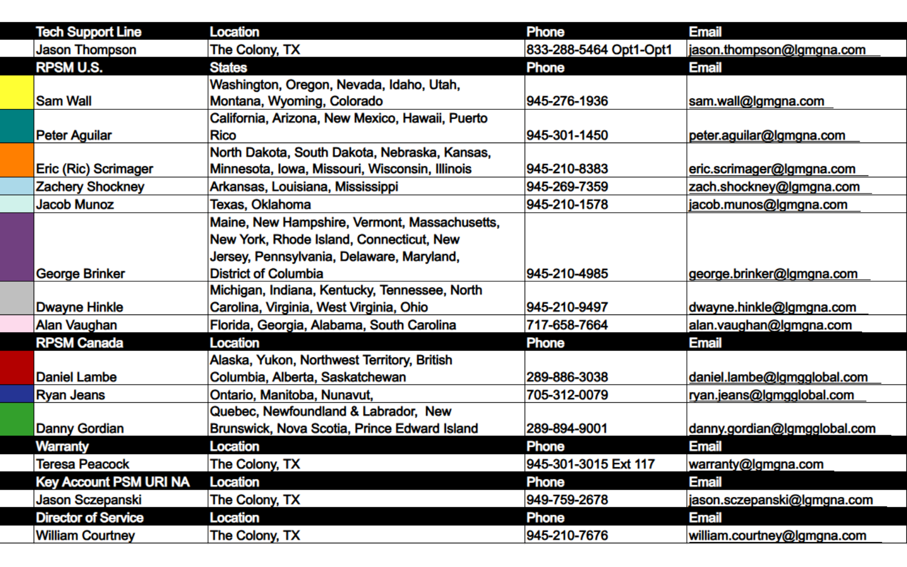Color-coded spreadsheet with rows of Arabic and English text, black header bars, and highlighted sections.