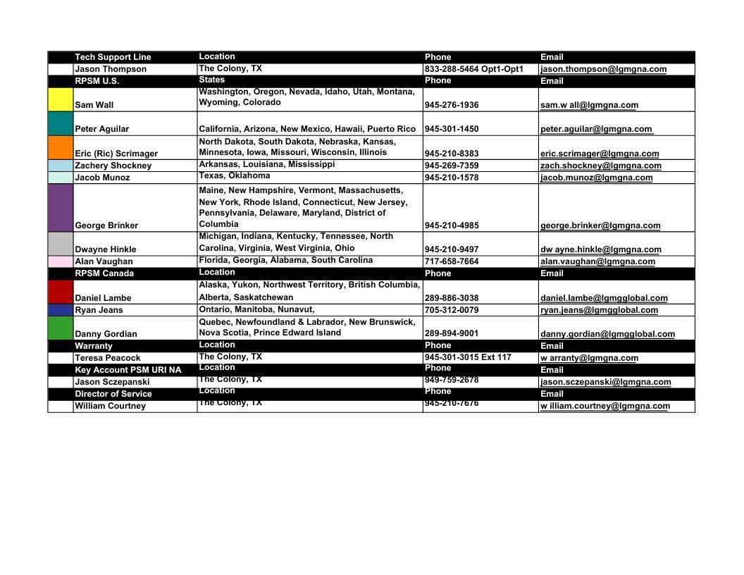 Color-coded spreadsheet with rows of Arabic and English text, black header bars, and highlighted sections.