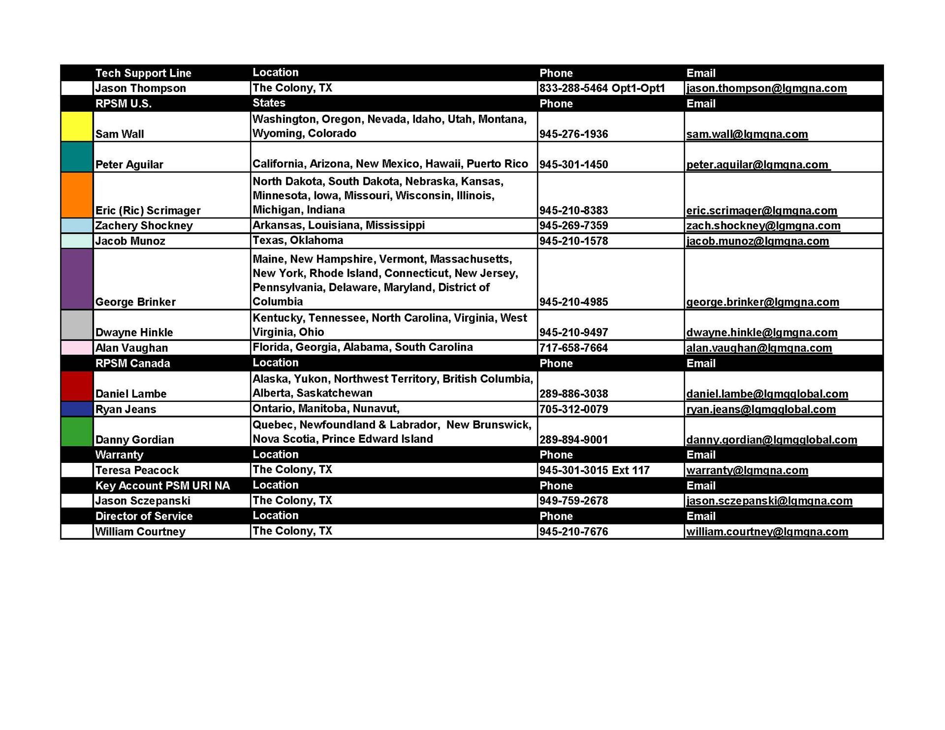 Color-coded spreadsheet with rows of Arabic and English text, black header bars, and highlighted sections.