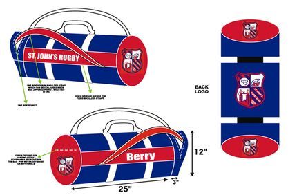 rugbygear