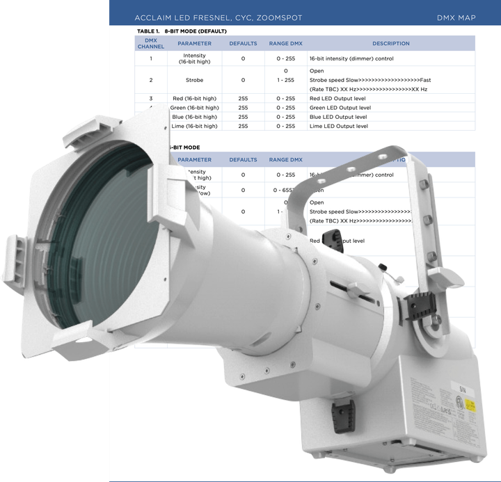 Acclaim LED Fresnel Cyc Zoomspot fixture with DMX channel map — Vari Lite home page