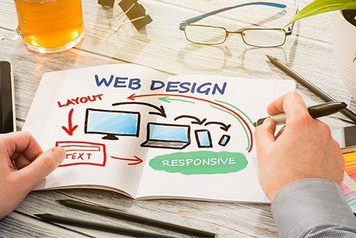 A person sketches a web design concept on a notepad, showing responsive layouts for desktop, laptop, and mobile devices.
