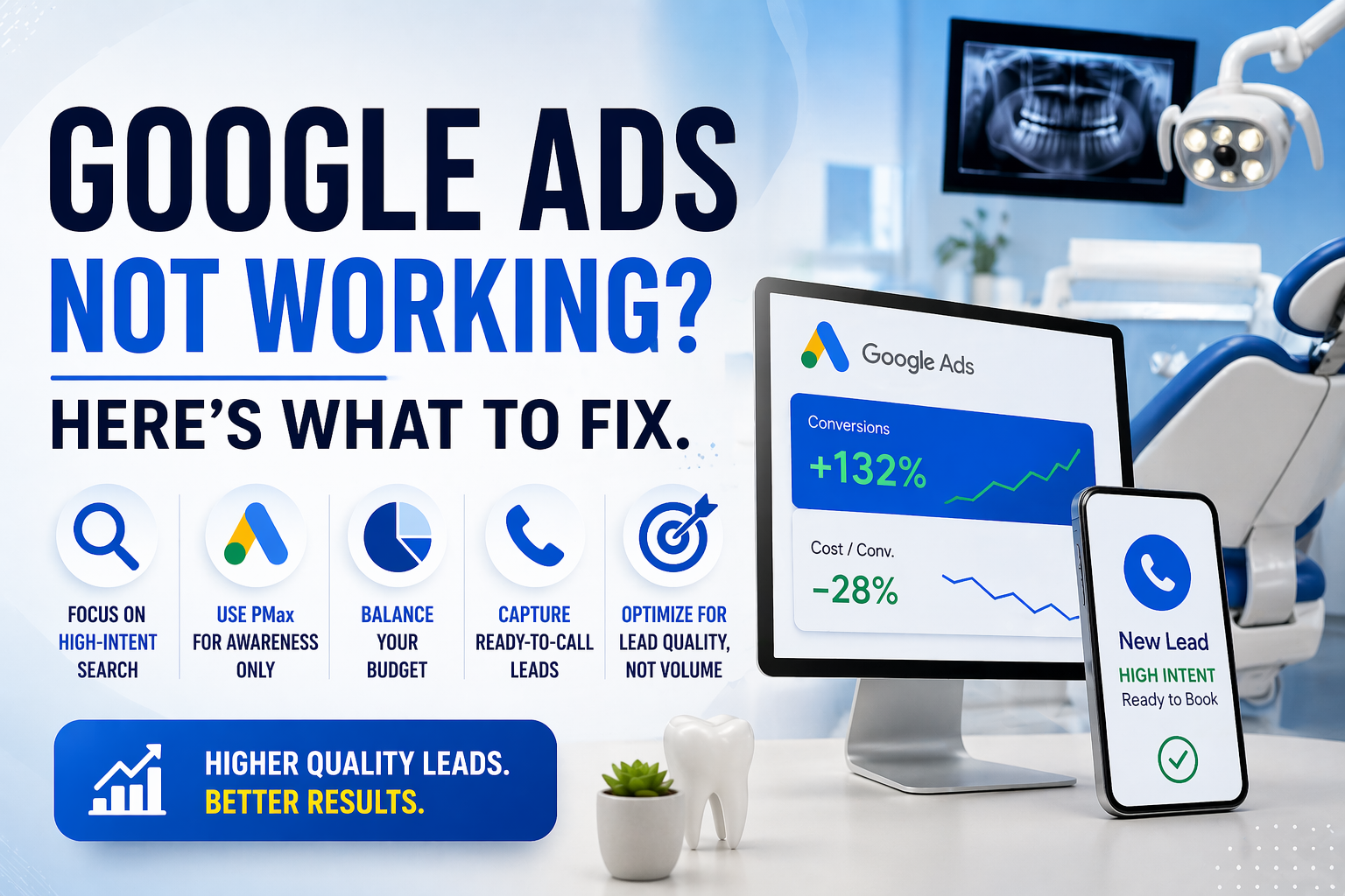 Google Ads troubleshooting graphic with laptop, phone, and charts in blue and white