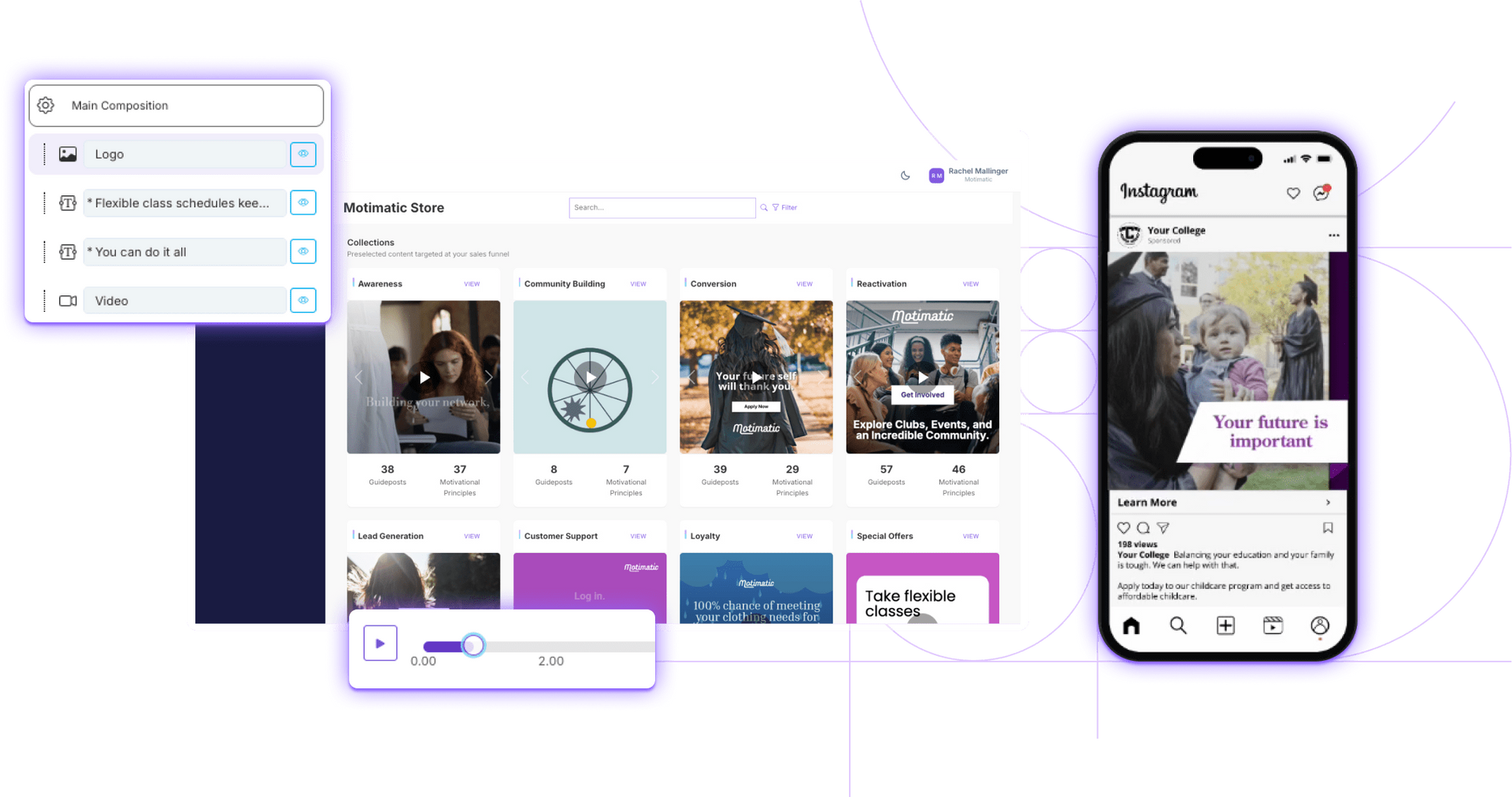 Motimatic Create dashboard with a smartphone screen displaying a social media feed, and pop outs of the post editor