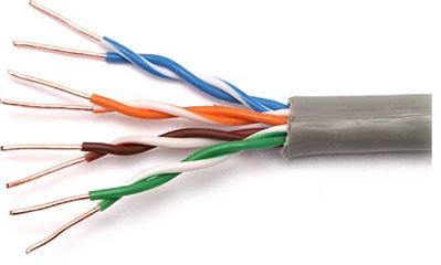 Cut open cable
