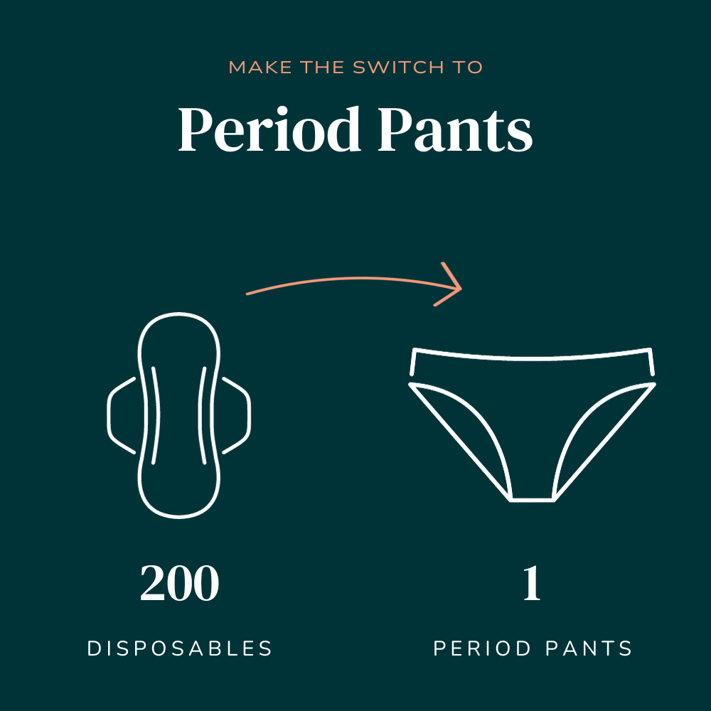 Best Period Pants UK Guide to LeakProof Underwear
