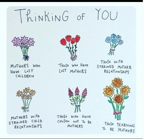 Card with floral bouquets: