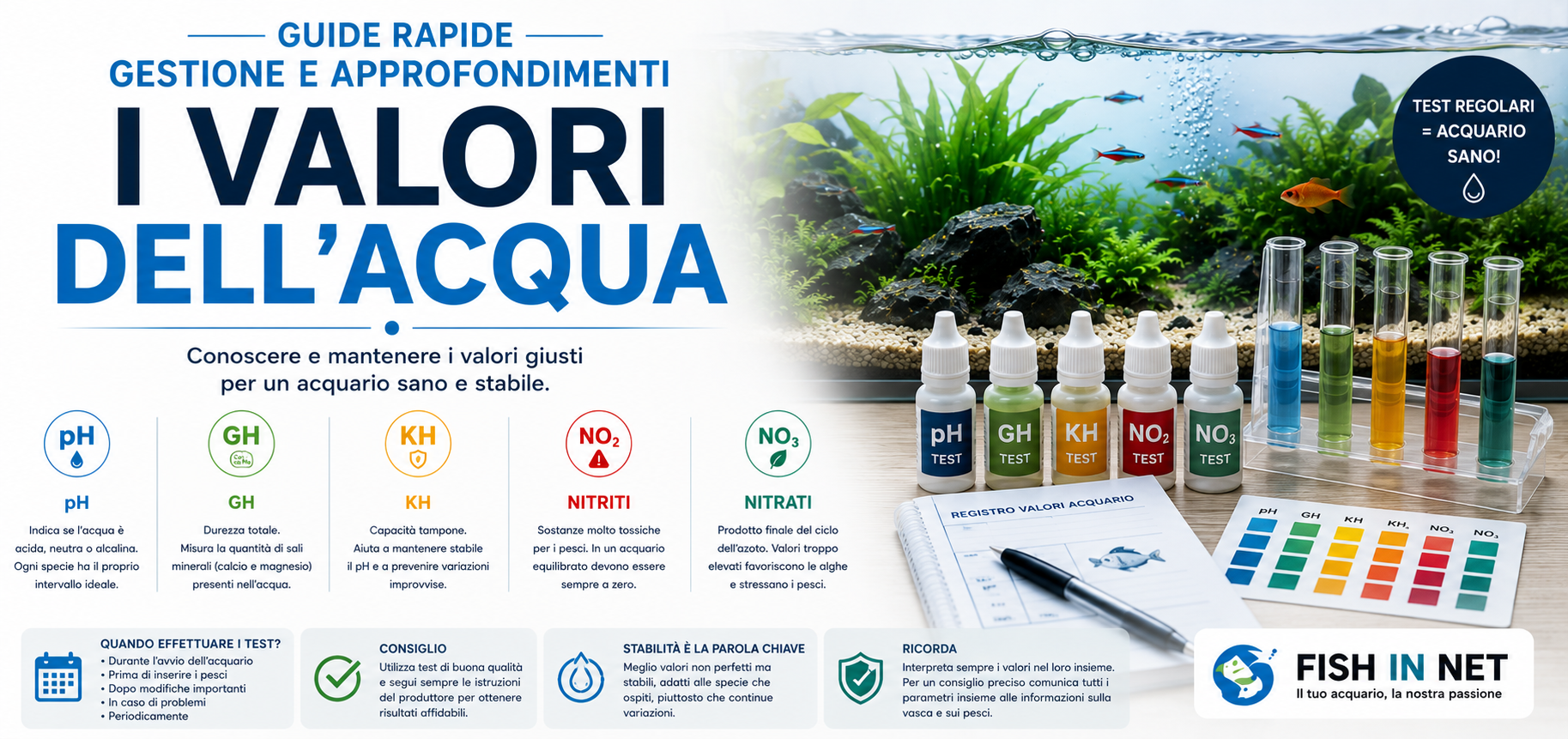 Guida rapida Fish In Net - gestione dell'acqua dell'acquario