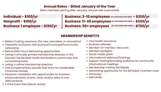 Membership rates and benefits for a business chamber, including individual, non-profit, and business levels.
