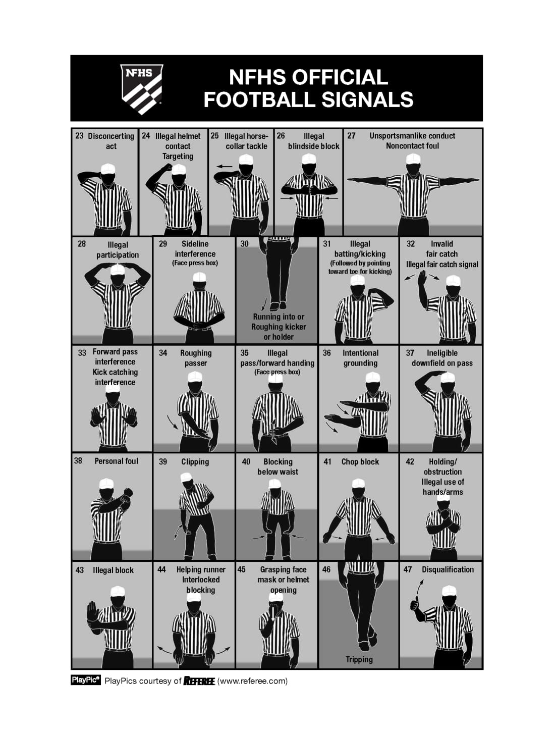 referee hand signals