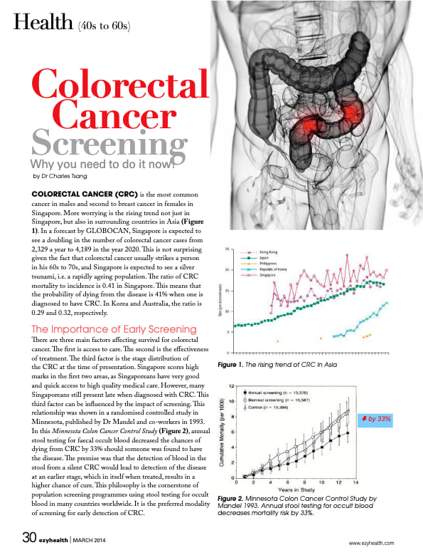 What You Need To Know About Colorectal Cancer Screening?