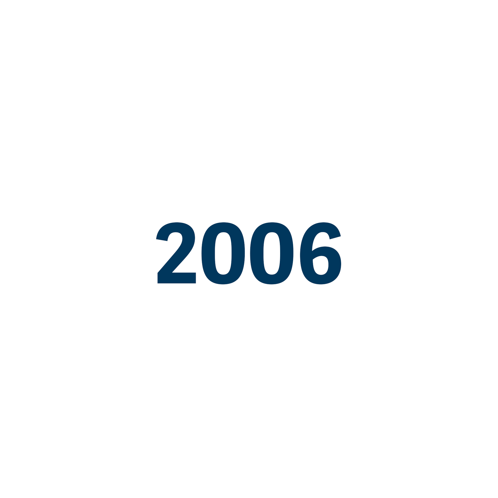 Das Jahr 2006 ist in blauer Schrift auf weißem Hintergrund geschrieben.