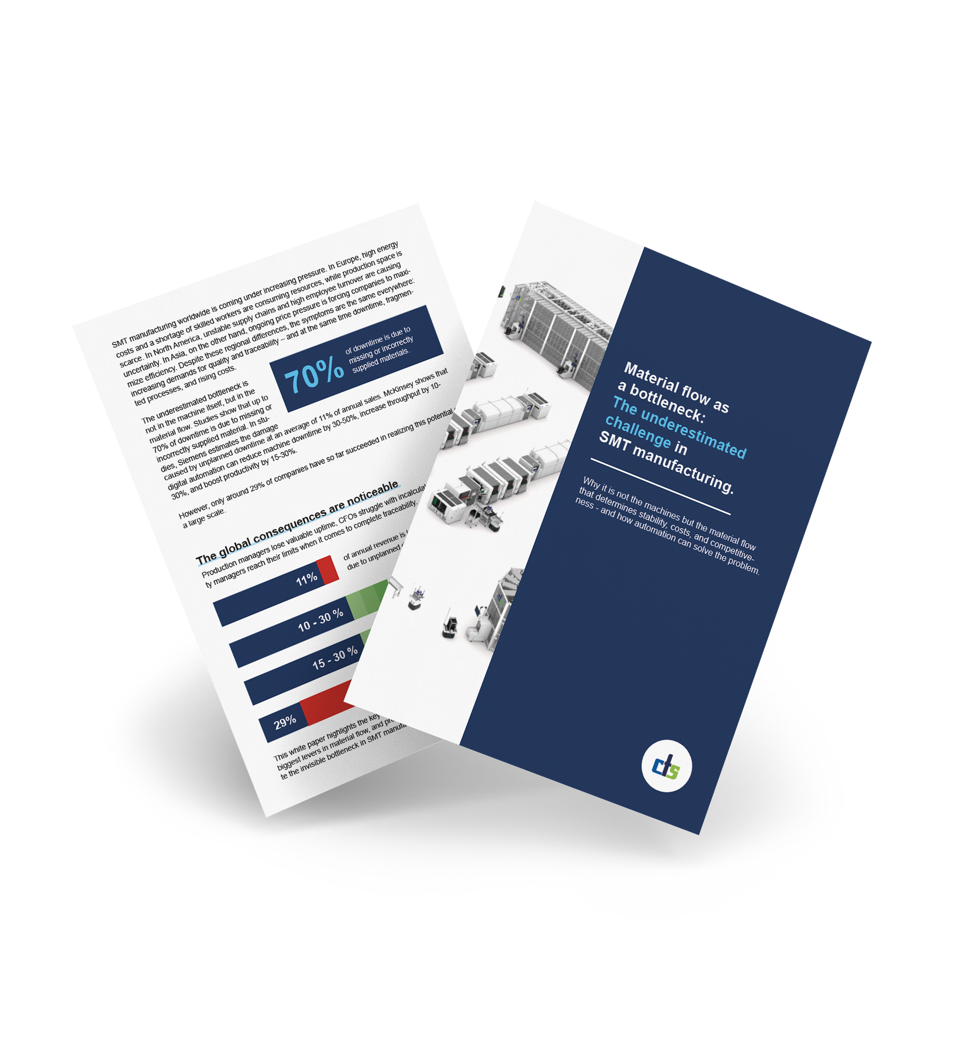 Two brochures, one with a bar graph and text, the other with mechanical parts and blue cover.